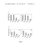 Methods and compositions for modulation of histone ubiquitination diagram and image