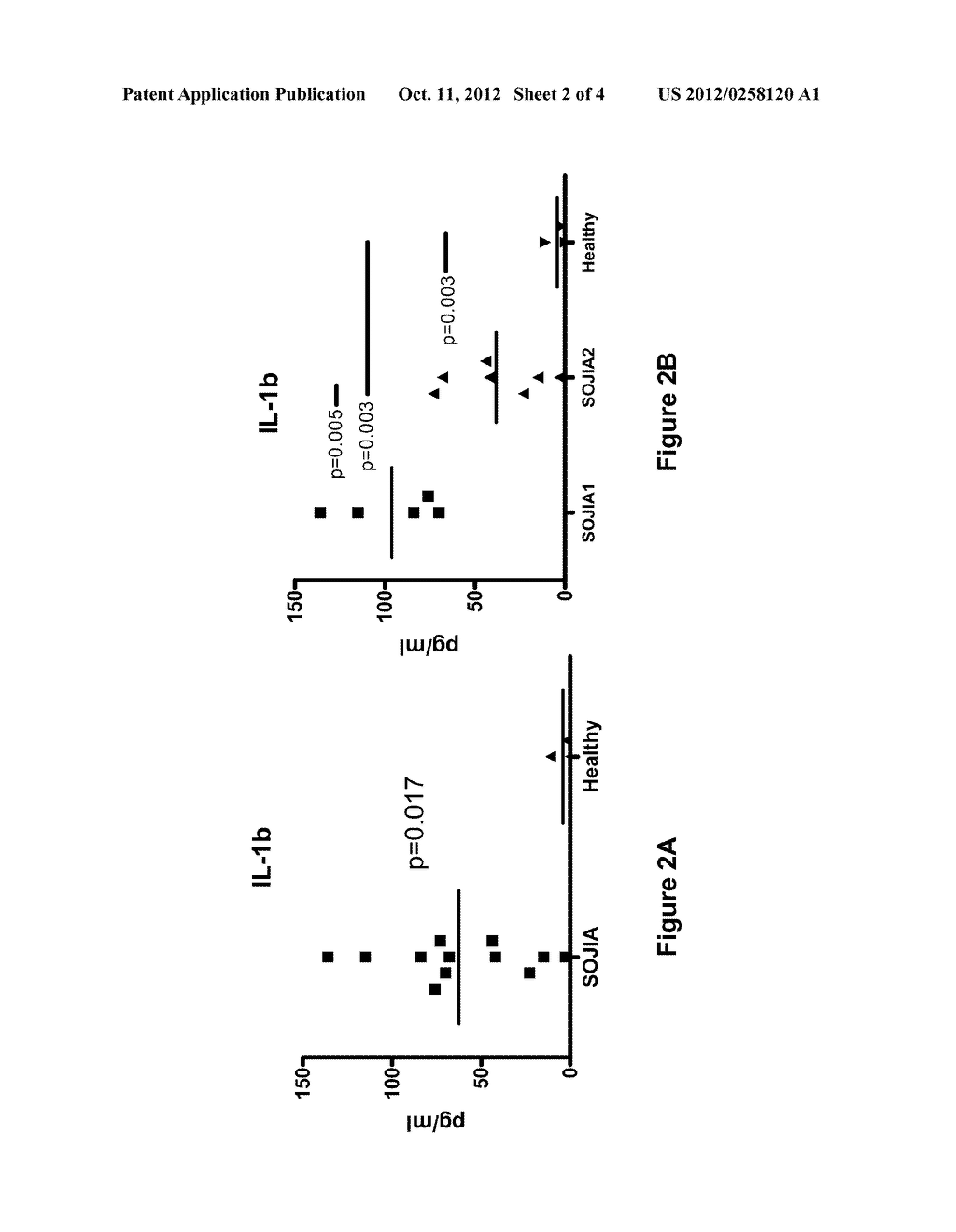 COMPOSITIONS AND METHODS FOR THE SYSTEMIC TREATMENT OF ARTHRITIS - diagram, schematic, and image 03