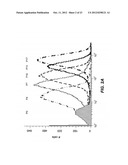 GENERATION OF ANTI-FN14 MONOCLONAL ANTIBODIES BY EX-VIVO ACCELERATED     ANTIBODY EVOLUTION diagram and image