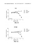 GENERATION OF ANTI-FN14 MONOCLONAL ANTIBODIES BY EX-VIVO ACCELERATED     ANTIBODY EVOLUTION diagram and image