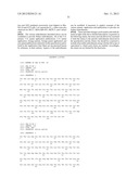 GENERATION OF ANTI-FN14 MONOCLONAL ANTIBODIES BY EX-VIVO ACCELERATED     ANTIBODY EVOLUTION diagram and image