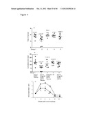 Molecular Vaccines for Infectious Disease diagram and image