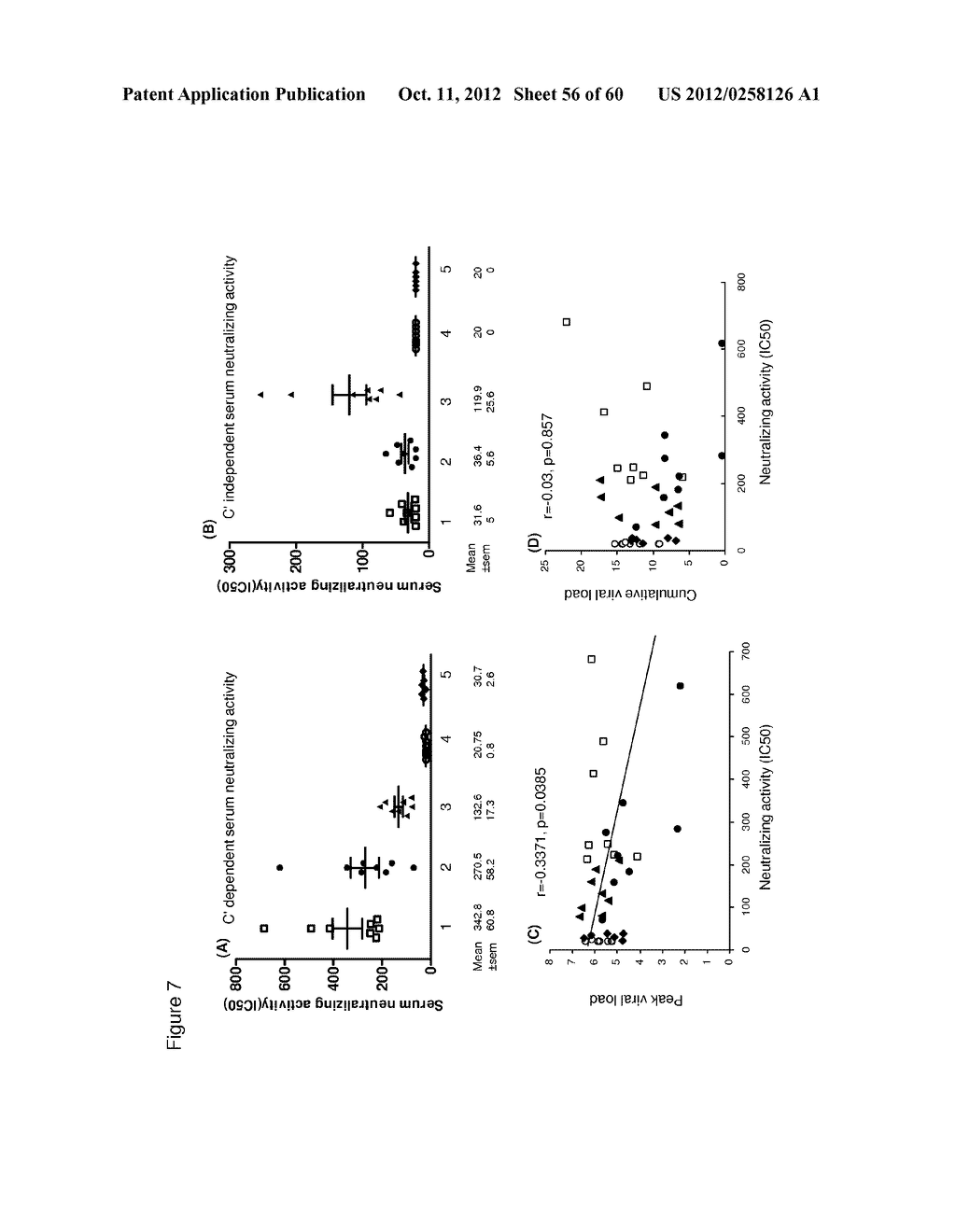 Molecular Vaccines for Infectious Disease - diagram, schematic, and image 57