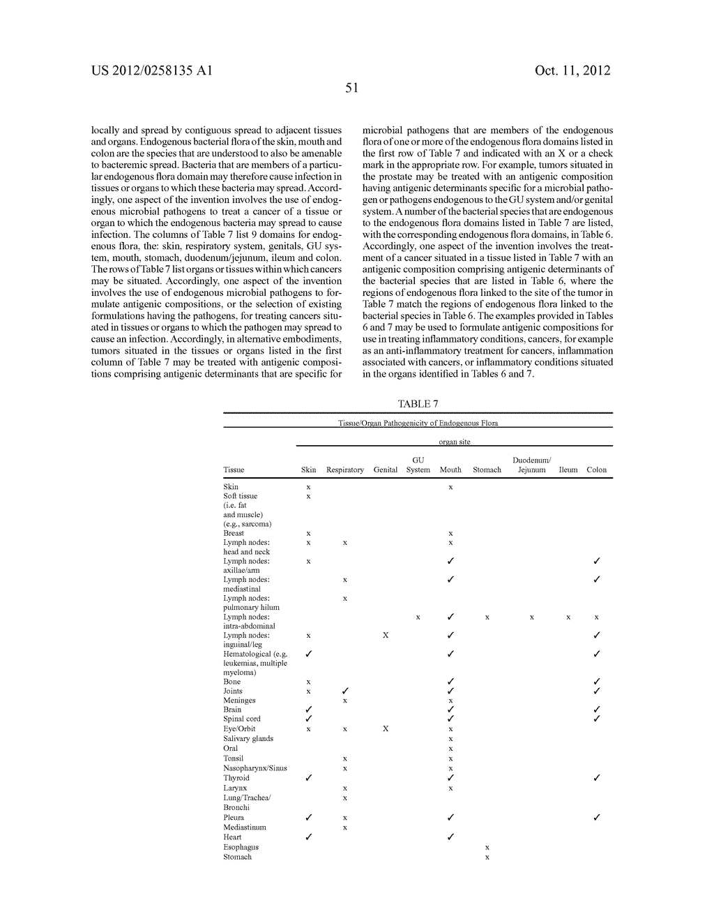 IMMUNOGENIC ANTI-INFLAMMATORY COMPOSITIONS - diagram, schematic, and image 106