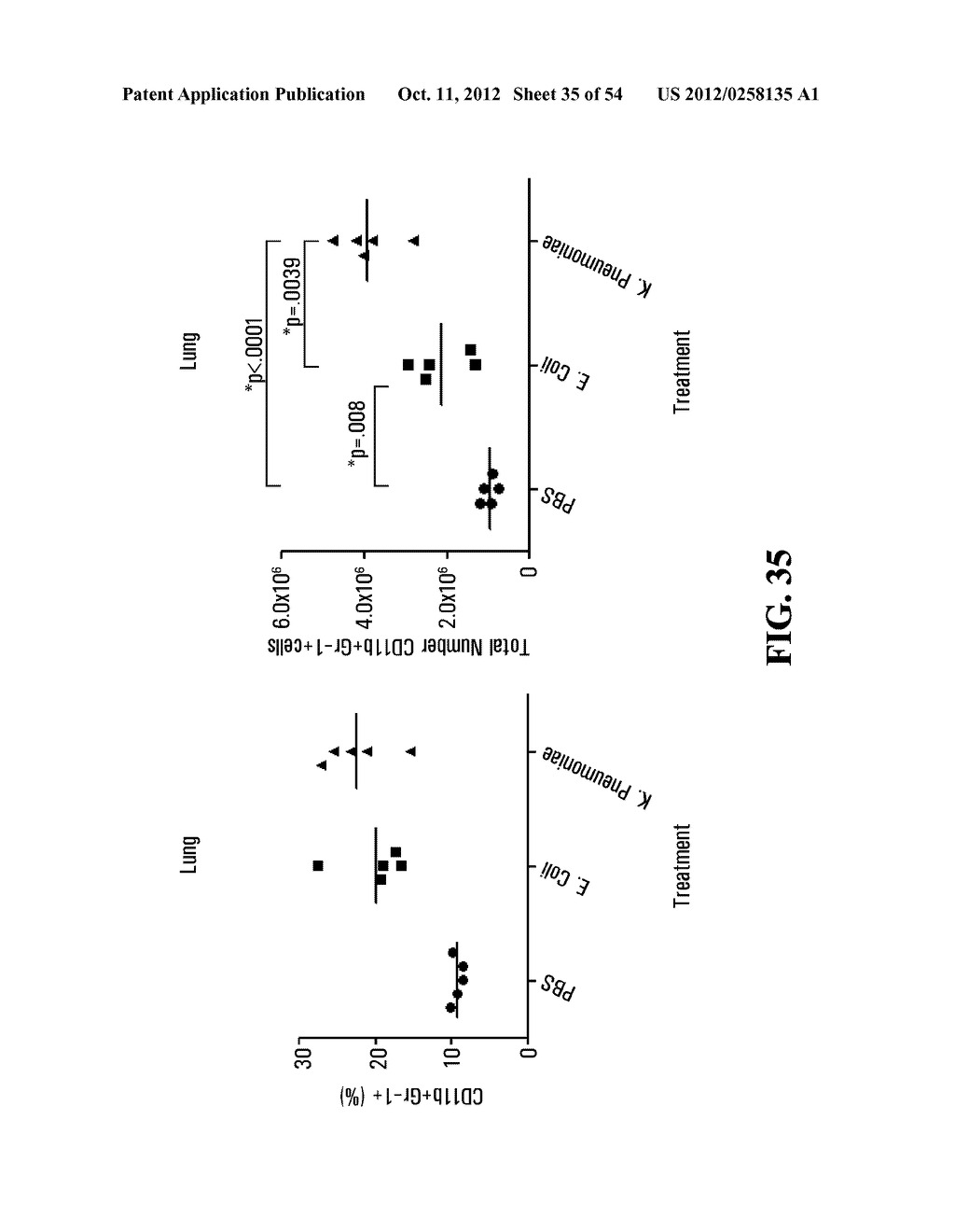 IMMUNOGENIC ANTI-INFLAMMATORY COMPOSITIONS - diagram, schematic, and image 36