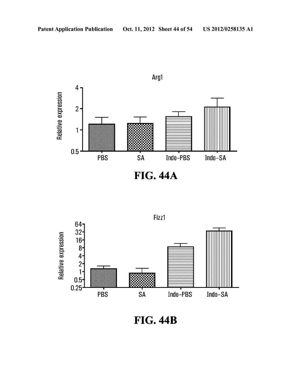 IMMUNOGENIC ANTI-INFLAMMATORY COMPOSITIONS - diagram, schematic, and image 45