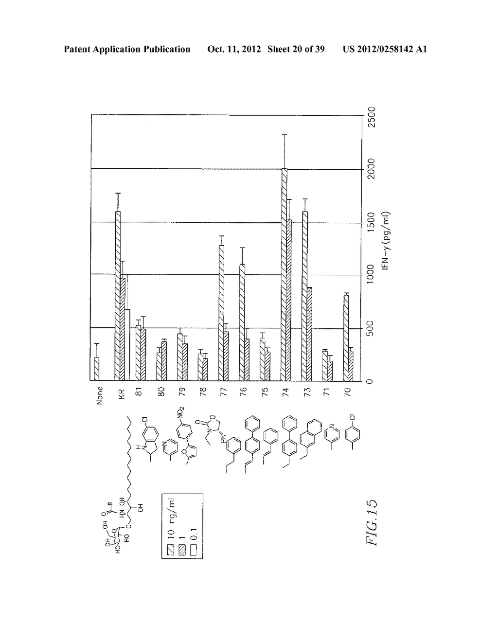 GLYCOLIPIDS AND ANALOGUES THEREOF AS ANTIGENS FOR NKT CELLS - diagram, schematic, and image 21