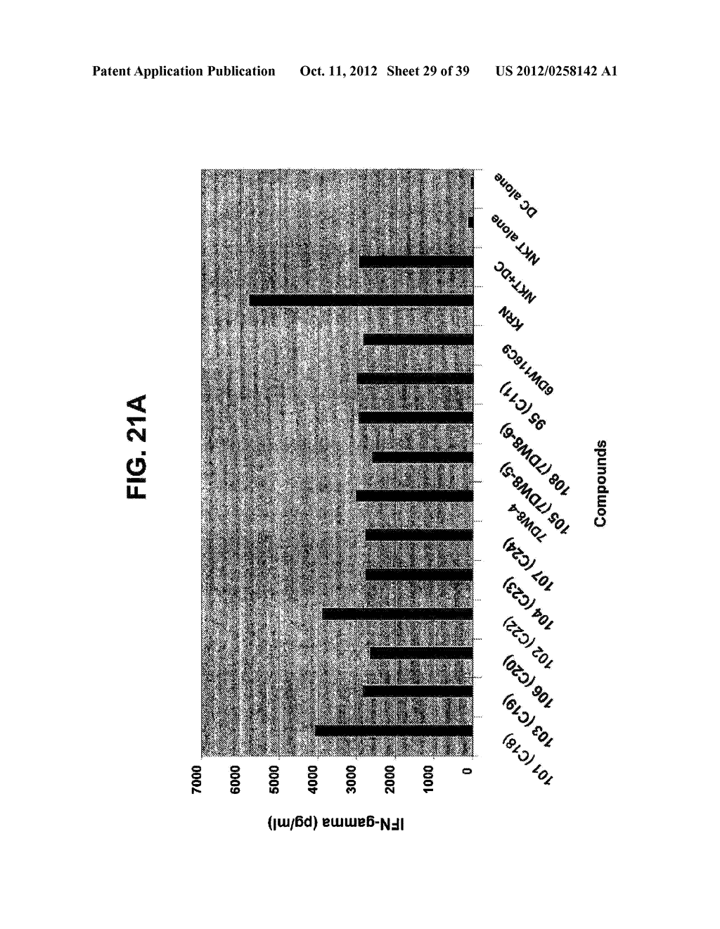 GLYCOLIPIDS AND ANALOGUES THEREOF AS ANTIGENS FOR NKT CELLS - diagram, schematic, and image 30