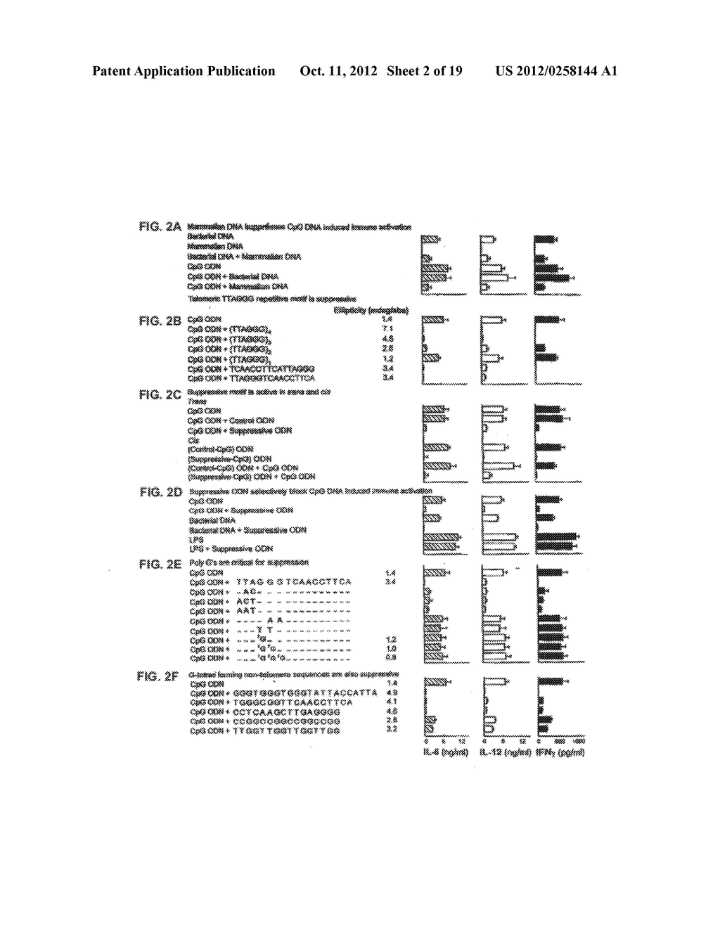 SUPPRESSORS OF CpG OLIGONUCLEOTIDES AND METHODS OF USE - diagram, schematic, and image 03