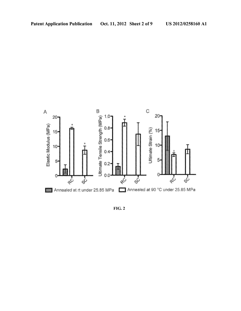 CHEMICALLY MODIFIED CELLULOSE FIBROUS MESHES FOR USE AS TISSUE ENGINEERING     SCAFFOLDS - diagram, schematic, and image 03