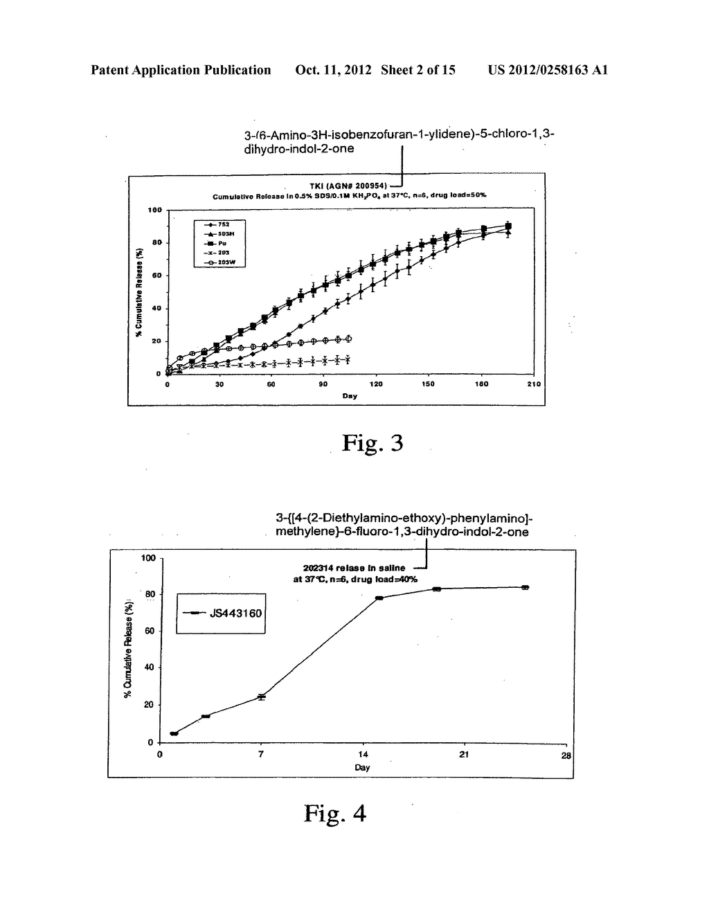 Tyrosine Kinase Microspheres - diagram, schematic, and image 03