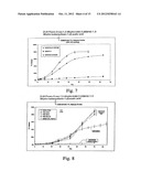 Tyrosine Kinase Microspheres diagram and image