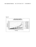 Tyrosine Kinase Microspheres diagram and image