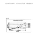 Tyrosine Kinase Microspheres diagram and image