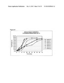 Tyrosine Kinase Microspheres diagram and image