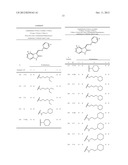 Tyrosine Kinase Microspheres diagram and image