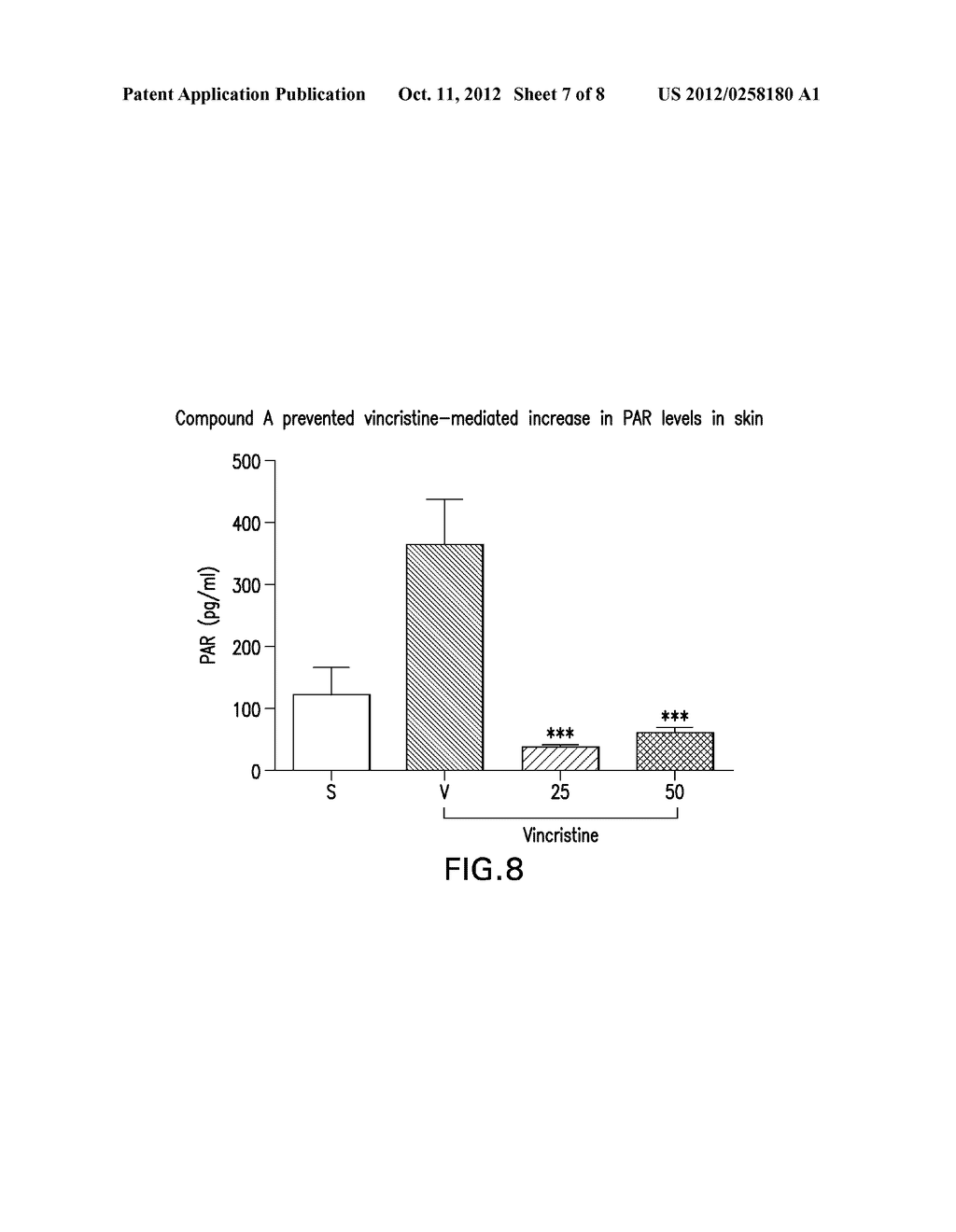 PARP INHIBITORS FOR THE TREATMENT OF CIPN - diagram, schematic, and image 08