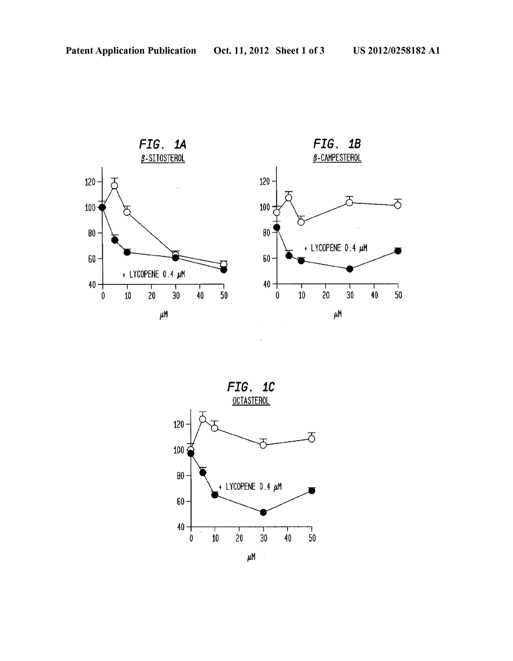 SYNERGISTIC COMPOSITIONS AND METHODS - diagram, schematic, and image 02