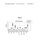 THICKENER COMPOSITION FOR DYSPHAGIA PATIENTS diagram and image