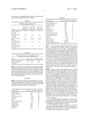 ASEPTICALLY PACKAGED NUTRITIONAL CONCENTRATE diagram and image