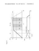 MIXING PROCESS AND DEVICE FOR SAID MIXING PROCESS diagram and image