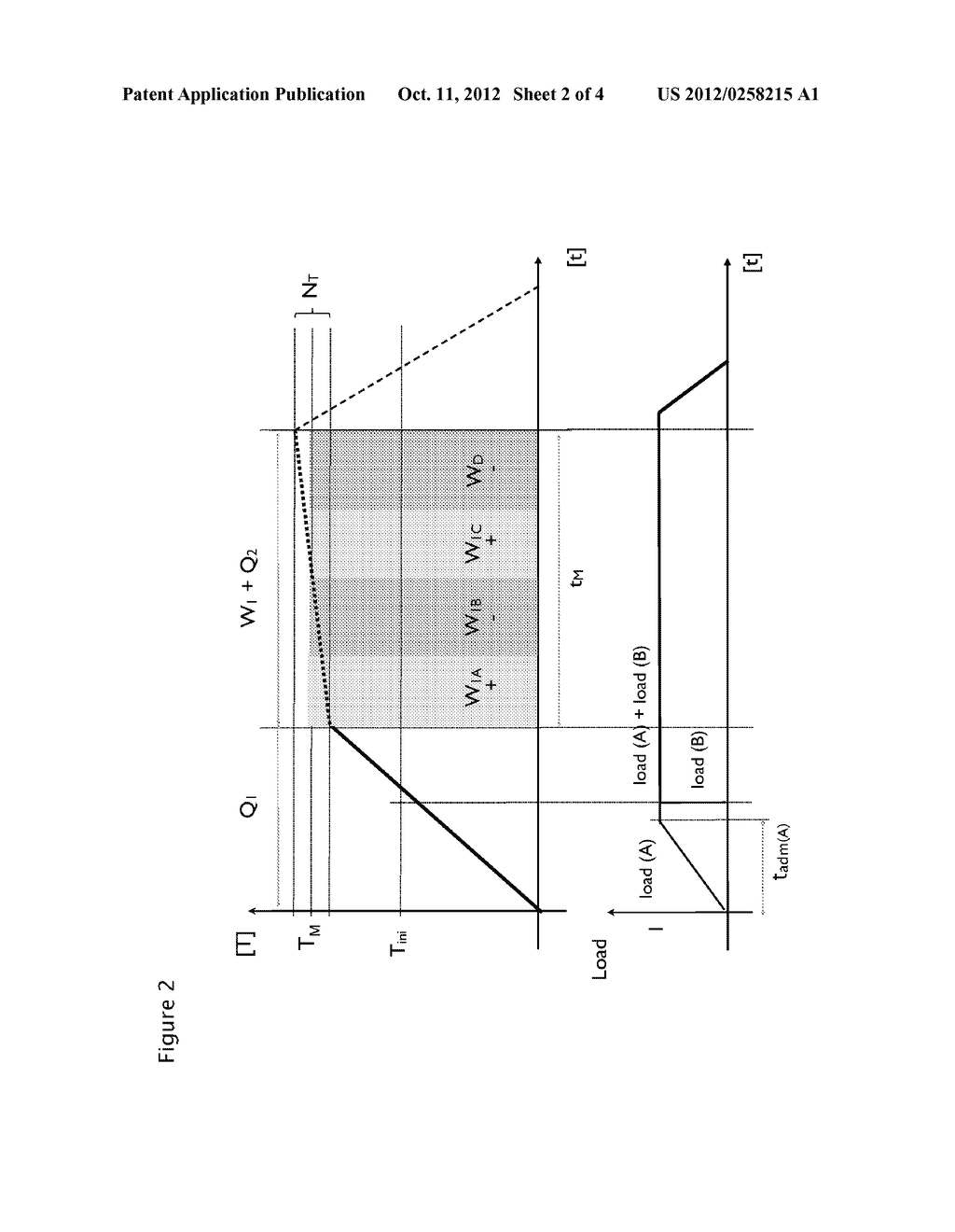 MIXING PROCESS AND DEVICE FOR SAID MIXING PROCESS - diagram, schematic, and image 03