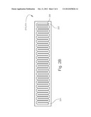 Method and Device for Forming Cheese diagram and image