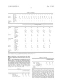 METHOD FOR MANUFACTURING REFINED FAT OR OIL diagram and image