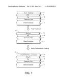 WINDOW WITH ANTI-BACTERIAL AND/OR ANTI-FUNGAL FEATURE AND METHOD OF MAKING     SAME diagram and image