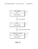 WINDOW WITH ANTI-BACTERIAL AND/OR ANTI-FUNGAL FEATURE AND METHOD OF MAKING     SAME diagram and image