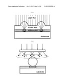 METHOD OF FABRICATING NANOSTRUCTURE ARRAY AND DEVICE INCLUDING     NANOSTRUCTURE ARRAY diagram and image