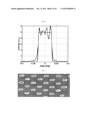 METHOD OF FABRICATING NANOSTRUCTURE ARRAY AND DEVICE INCLUDING     NANOSTRUCTURE ARRAY diagram and image