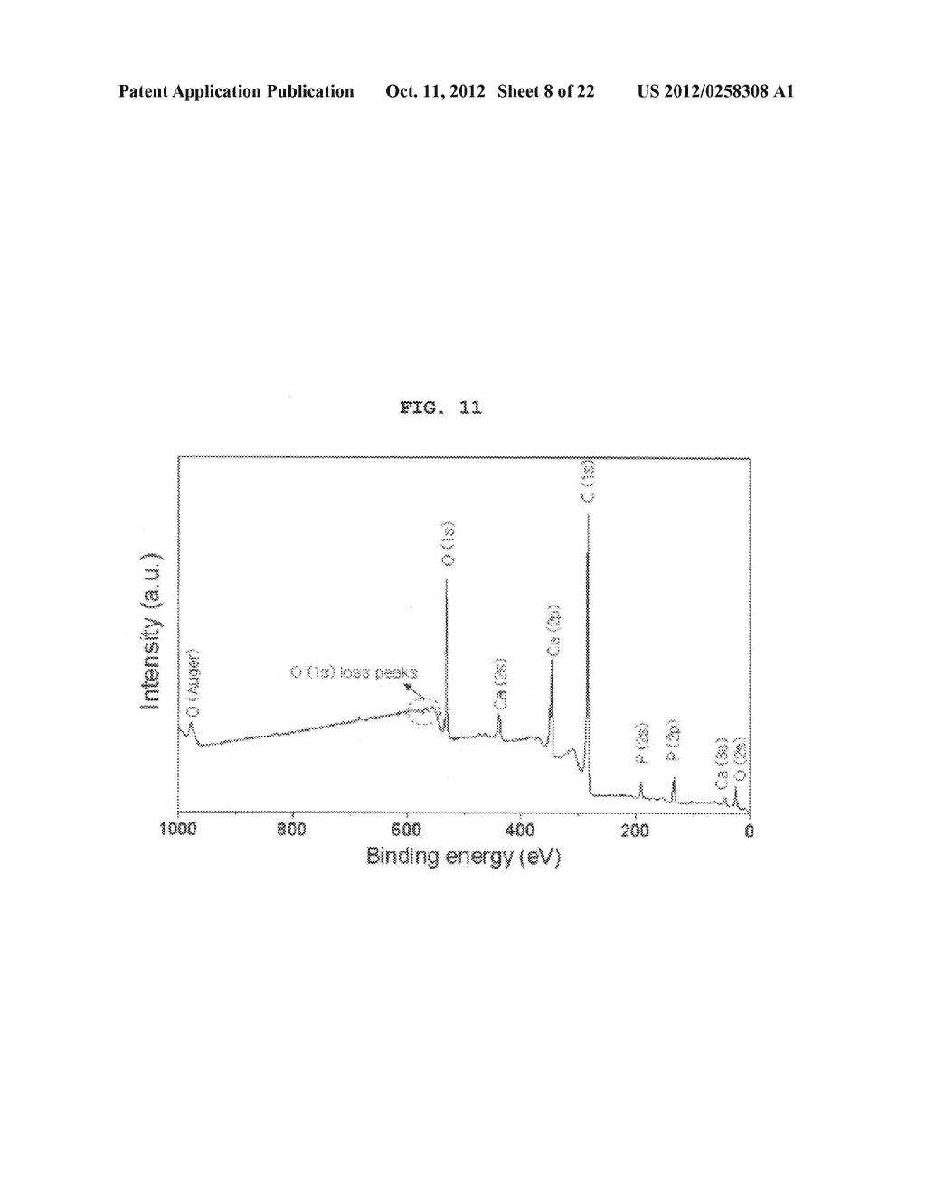 Single-crystal apatite nanowires sheathed in graphitic shells and     synthesis method thereof - diagram, schematic, and image 09