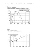 HYBRID NEGATIVE PLATE FOR LEAD-ACID STORAGE BATTERY AND LEAD-ACID STORAGE     BATTERY diagram and image