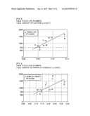 HYBRID NEGATIVE PLATE FOR LEAD-ACID STORAGE BATTERY AND LEAD-ACID STORAGE     BATTERY diagram and image