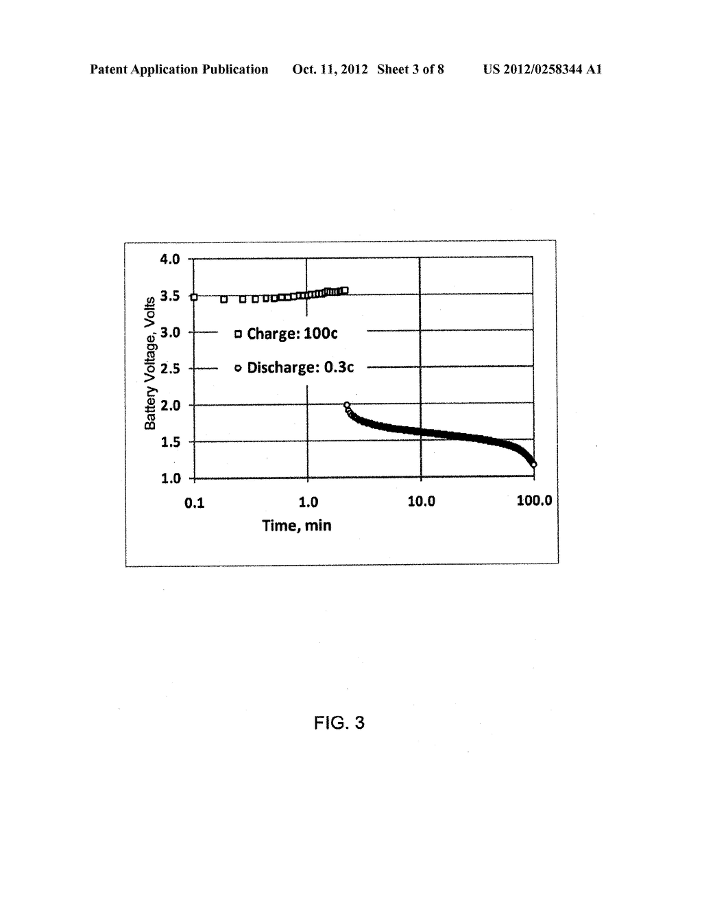 RAPIDLY RECHARGEABLE BATTERY - diagram, schematic, and image 04