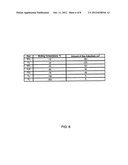 RAPIDLY RECHARGEABLE BATTERY diagram and image