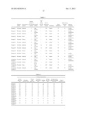 CATHODE ACTIVE MATERIAL FOR A LITHIUM ION SECONDARY BATTERY AND A LITHIUM     ION SECONDARY BATTERY diagram and image