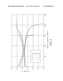 C2/M-Structured Cathode Material for Lithium-Ion Battery diagram and image