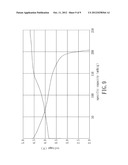 C2/M-Structured Cathode Material for Lithium-Ion Battery diagram and image