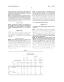 CATHODE ACTIVE MATERIAL PRECURSOR PARTICLE, CATHODE ACTIVE MATERIAL     PARTICLE FOR LITHIUM SECONDARY BATTERY AND LITHIUM SECONDARY BATTERY diagram and image