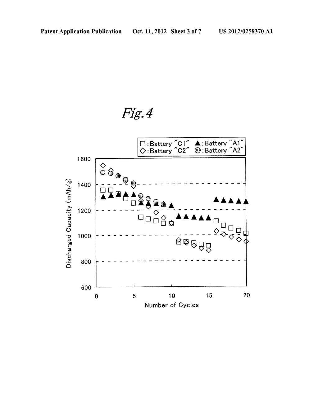 NEGATIVE-ELECTRODE ACTIVE MATERIAL FOR NON-AQUEOUS-SYSTEM SECONDARY     BATTERY AND PRODUCTION PROCESS FOR THE SAME - diagram, schematic, and image 04