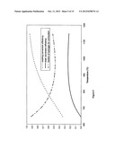  Process for Producing Hydrogen from Hydrocarbons diagram and image