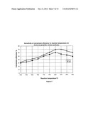  Process for Producing Hydrogen from Hydrocarbons diagram and image