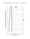  Process for Producing Hydrogen from Hydrocarbons diagram and image