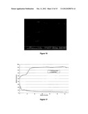  Process for Producing Hydrogen from Hydrocarbons diagram and image