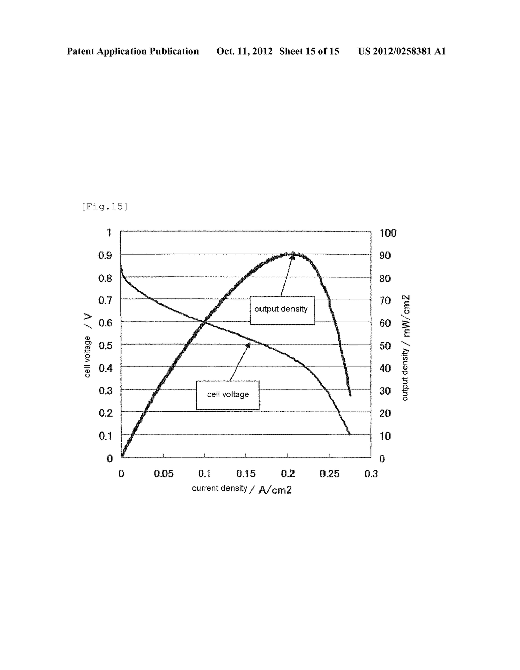 INK, FUEL CELL CATALYST LAYER FORMED BY USING THE INK AND USES THEREOF - diagram, schematic, and image 16