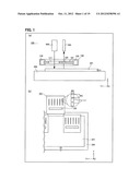 EXPOSURE METHOD AND EXPOSURE DEVICE diagram and image