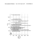 METHODS FOR THE DETECTION OF JC POLYOMA VIRUS diagram and image