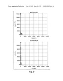 METHODS FOR THE DETECTION OF JC POLYOMA VIRUS diagram and image